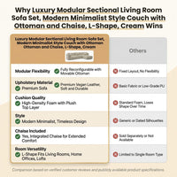 Luxury Modular Sectional Living Room Sofa Set, Modern Minimalist Style Couch with Ottoman and Chaise, L-Shape, Cream — Comparison