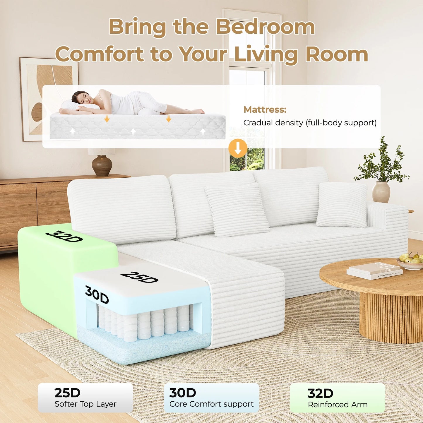 108" Boneless Sofa for Living Room,  Modern L-Shaped Corduroy Sectional, Modular Cloud Couch with Deep Seating Upholstered Sofa, Oversized,No Assembly, White